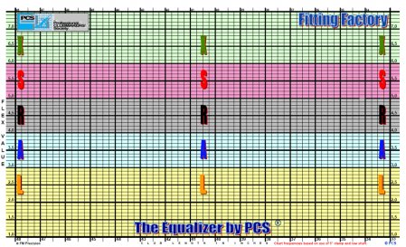 pcs_gr